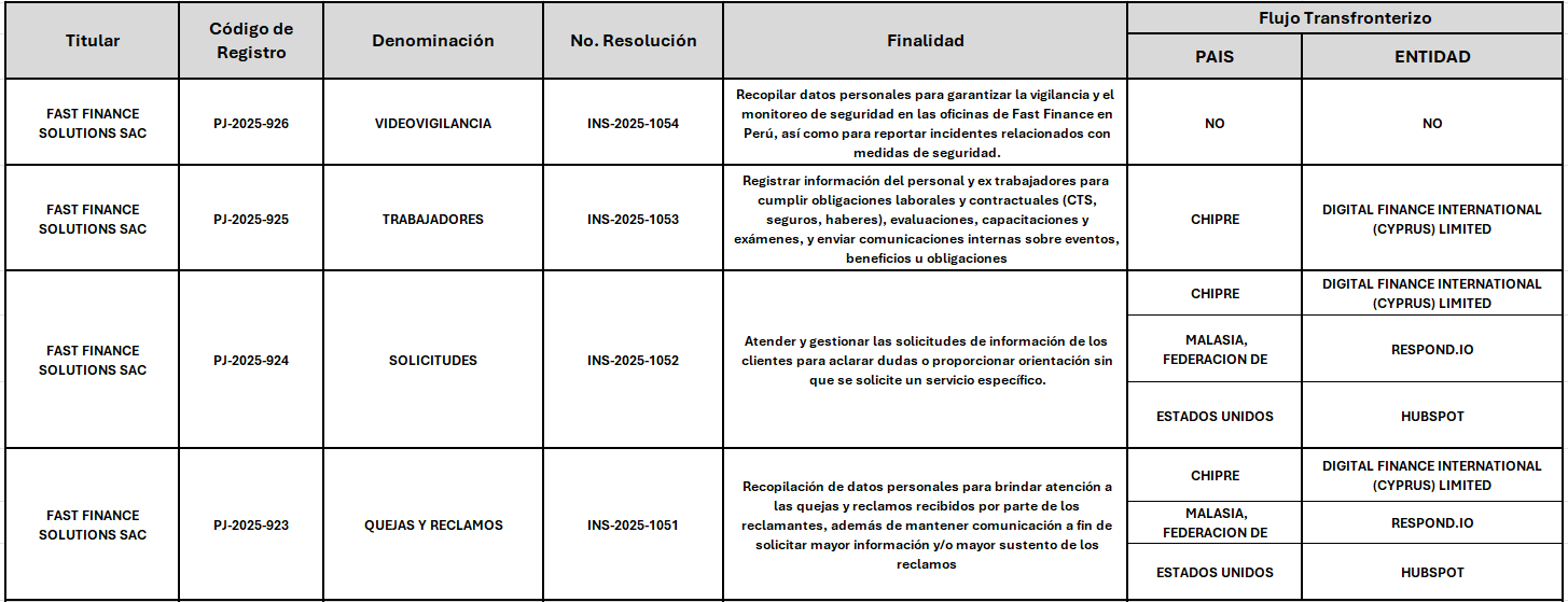 table